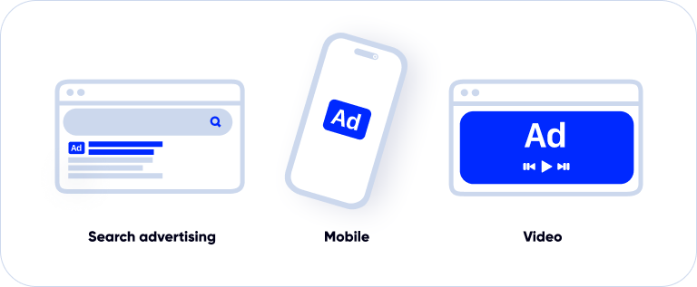 Popular ad formats in pakistan