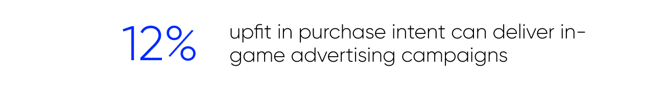 in-game advertising efficiency, in-game ads efficiency 