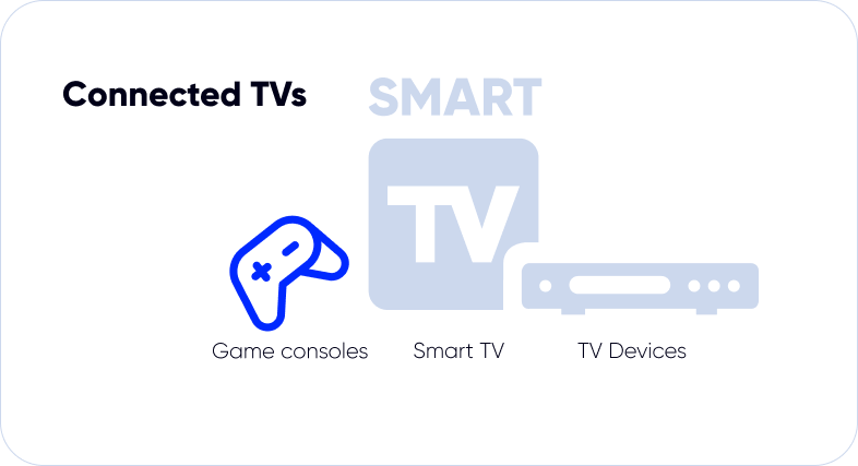 Connected TV devices