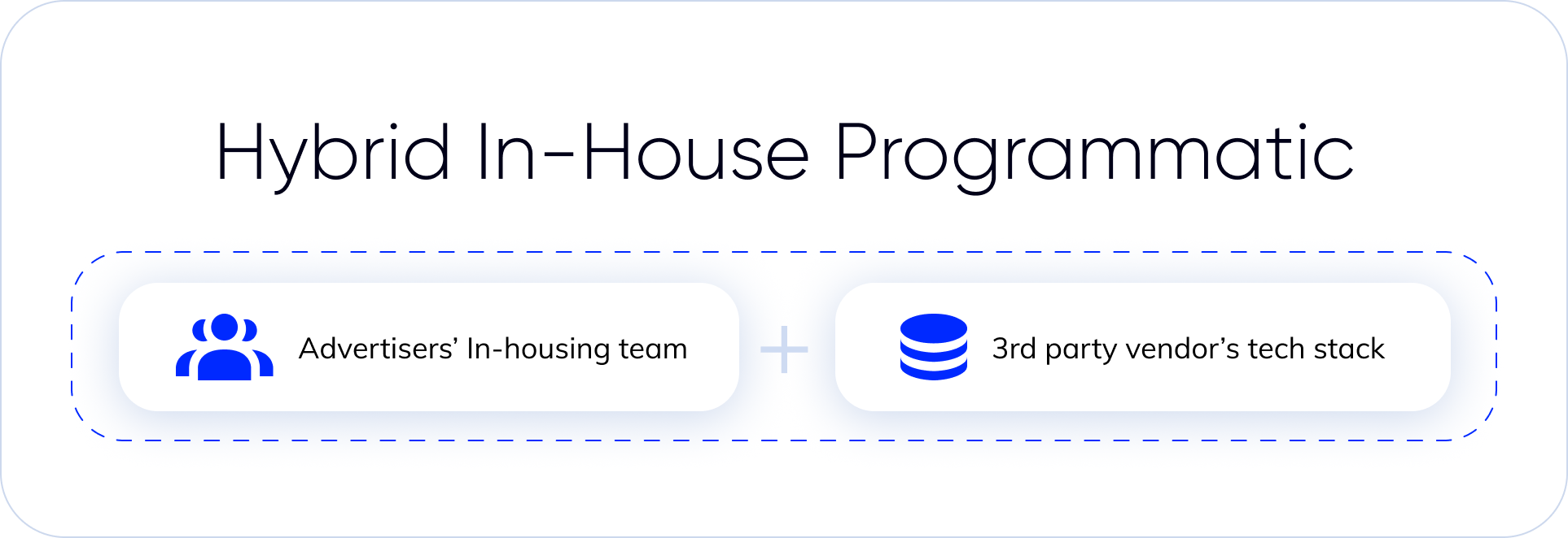 in-housing dsp